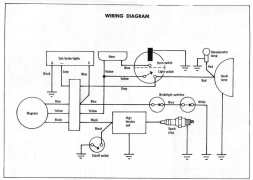 GSSXL - Wiring Diagram